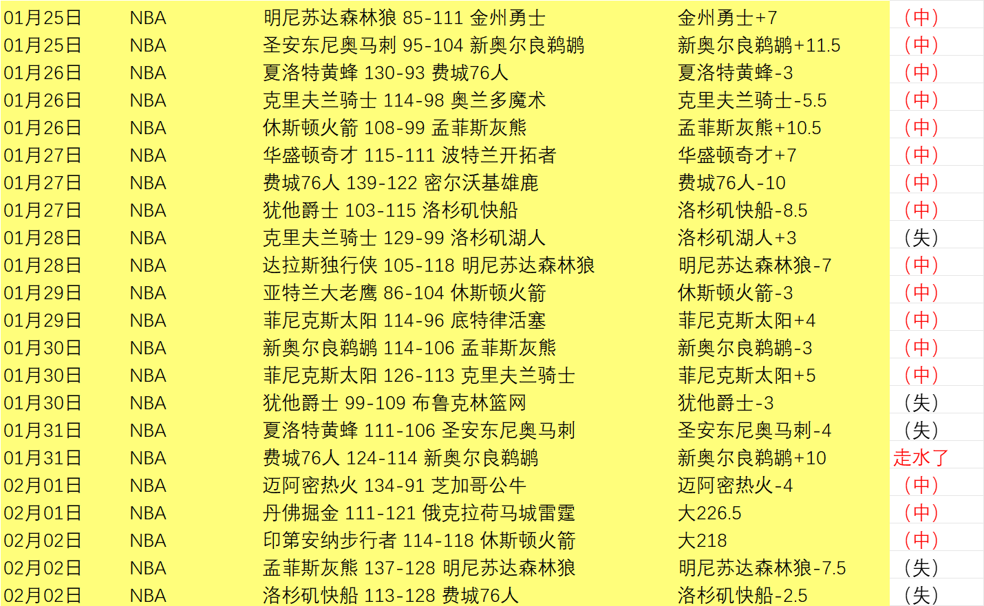 博阿基耶告,别青岛海牛,综合考量后,开云体育,开云体育官网,开云体育app,开云体育平台,KAIYUN,SPORTS,kaiyun登录入口