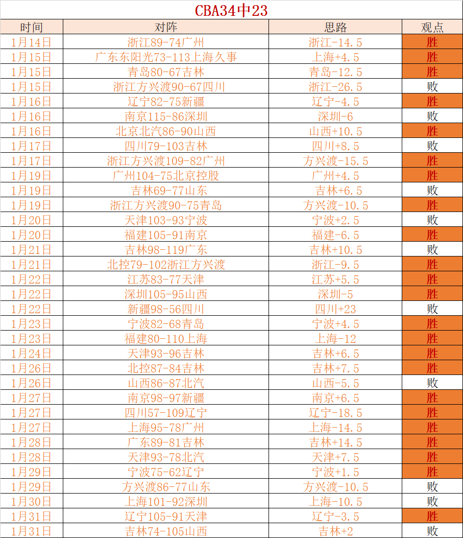 尤文官方确,认莫塔赛季,末离任,开云体育,开云体育官网,开云体育app,开云体育平台,KAIYUN,SPORTS,kaiyun登录入口