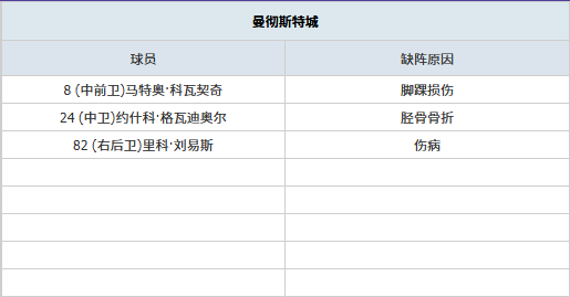 内部独家,利物浦高层,盛赞,开云体育,开云体育官网,开云体育app,开云体育平台,KAIYUN,SPORTS,kaiyun登录入口