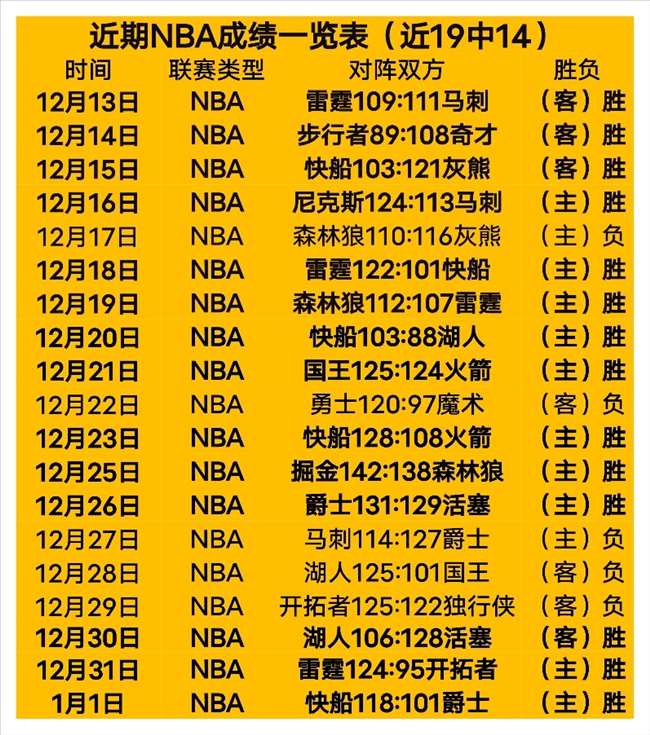 香港国际七,人橄榄球赛,完美收官,开云体育,开云体育官网,开云体育app,开云体育平台,KAIYUN,SPORTS,kaiyun登录入口