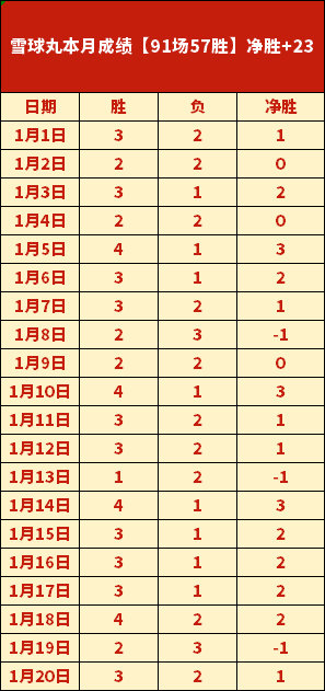 巴薩與尼科,締約至,日截止,开云体育,开云体育官网,开云体育app,开云体育平台,KAIYUN,SPORTS,kaiyun登录入口