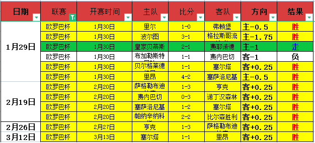 沙地联阿尔,纳泽马,布赖代赛事,开云体育,开云体育官网,开云体育app,开云体育平台,KAIYUN,SPORTS,kaiyun登录入口