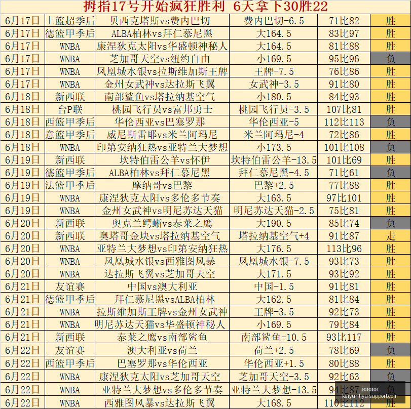 开云体育平,开云体育平台,开云体育平台官网,开云体育平台官网,开云体育App,开云赛事直播,开云体育娱乐,开云平台入口