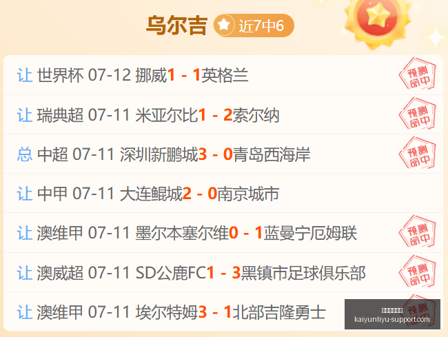 开云体育平,台开云体育,平台官网突,开云体育平台官网,开云体育App,开云赛事直播,开云体育娱乐,开云平台入口