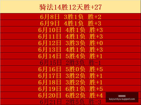 开云体育平,台开云体育,平台官网突,开云体育平台官网,开云体育App,开云赛事直播,开云体育娱乐,开云平台入口