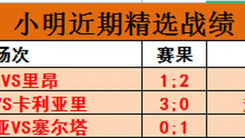利拉德：球队实力强劲可对抗绿军，今夜投篮略显失常