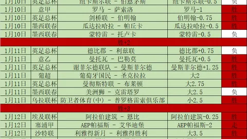特斯拉高薪员工为何不及比亚迪低薪员工受欢迎？