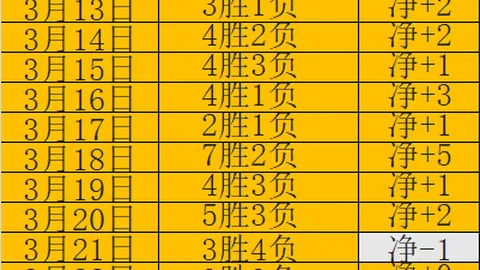 鹿岛鹿角VS千叶市原：日职联专家质合分析推荐