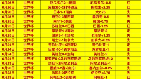 连续6场胜利状态火爆，持续发力