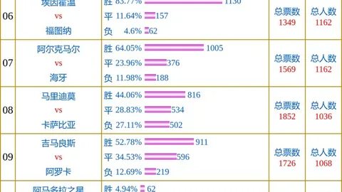 2026欧联附加赛大胜奇，开云平台入口，克梅开二度，莱奥建功，米兰3-0完胜雷恩攻略